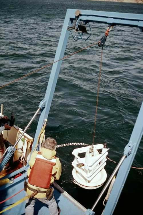 Deployment of ROV