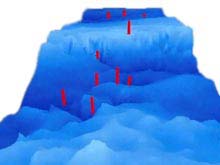 Simulated flyover of the Charleston Bump using sonar data collected by the NOAA Ship Whiting.