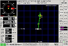 Dive track of the DVS Alvin