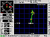 Dive track of the DVS Alvin