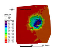 Figure 2: A bird's eye view of Miami Sinkhole, produced from fathometer soundings conducted prior to deployment of the submersible.