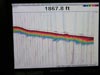 Transect depicting the bottom profile to determine likely submersible dive sites.