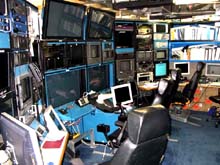 The control room stations from L to R: Co-pilot, Pilot, Science, Annotation, and Navigation. 