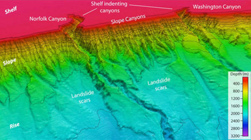 Seafloor Mapping