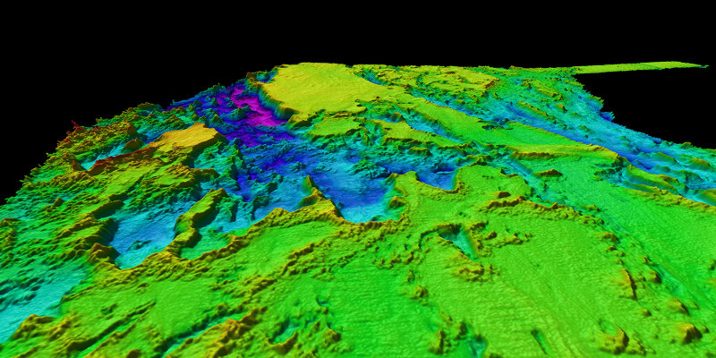 Multibeam Sonar